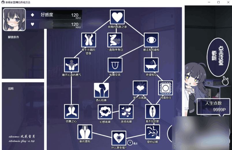 《幸福宅女的养成方法》V2.06更新版图片-5 《幸福宅女的养成方法》V2.06更新版图片-5