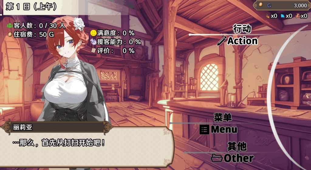 安卓模拟器与PC平台精品RPG《女冒险者聚集的旅馆》中文步兵版指南图片-3